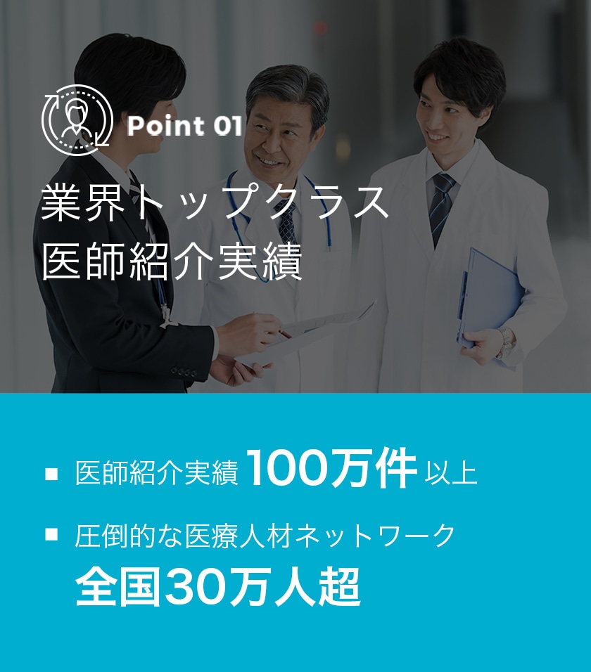 業界トップクラス医療紹介実績